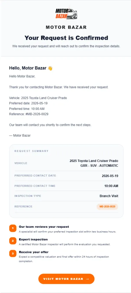 Email confirmation receipt